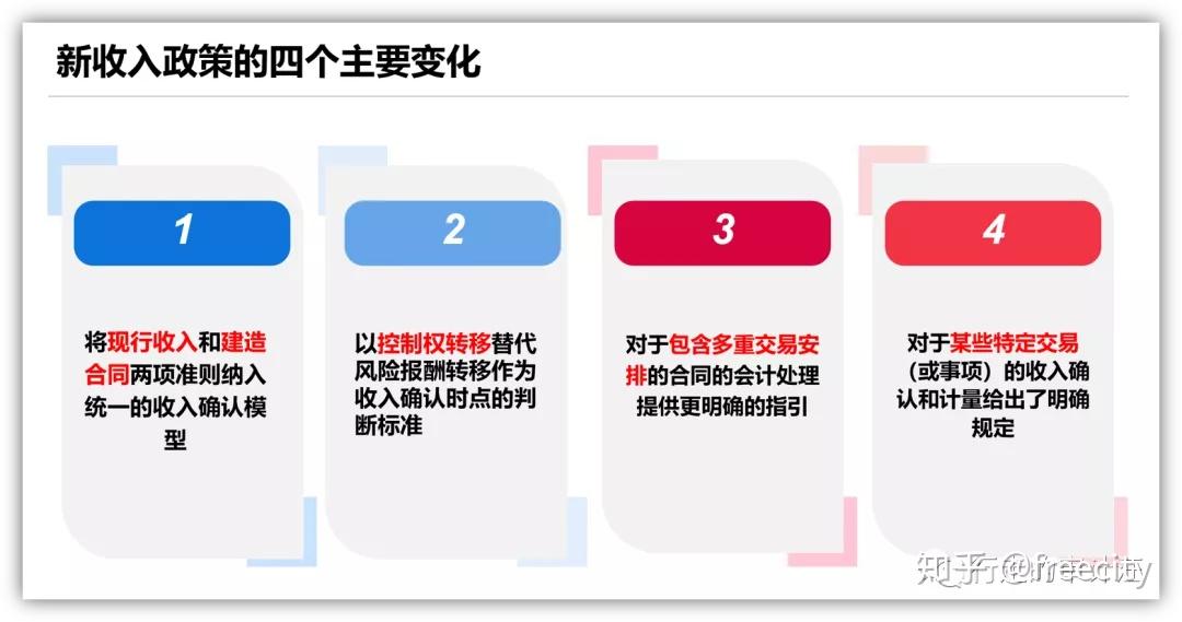 第401页