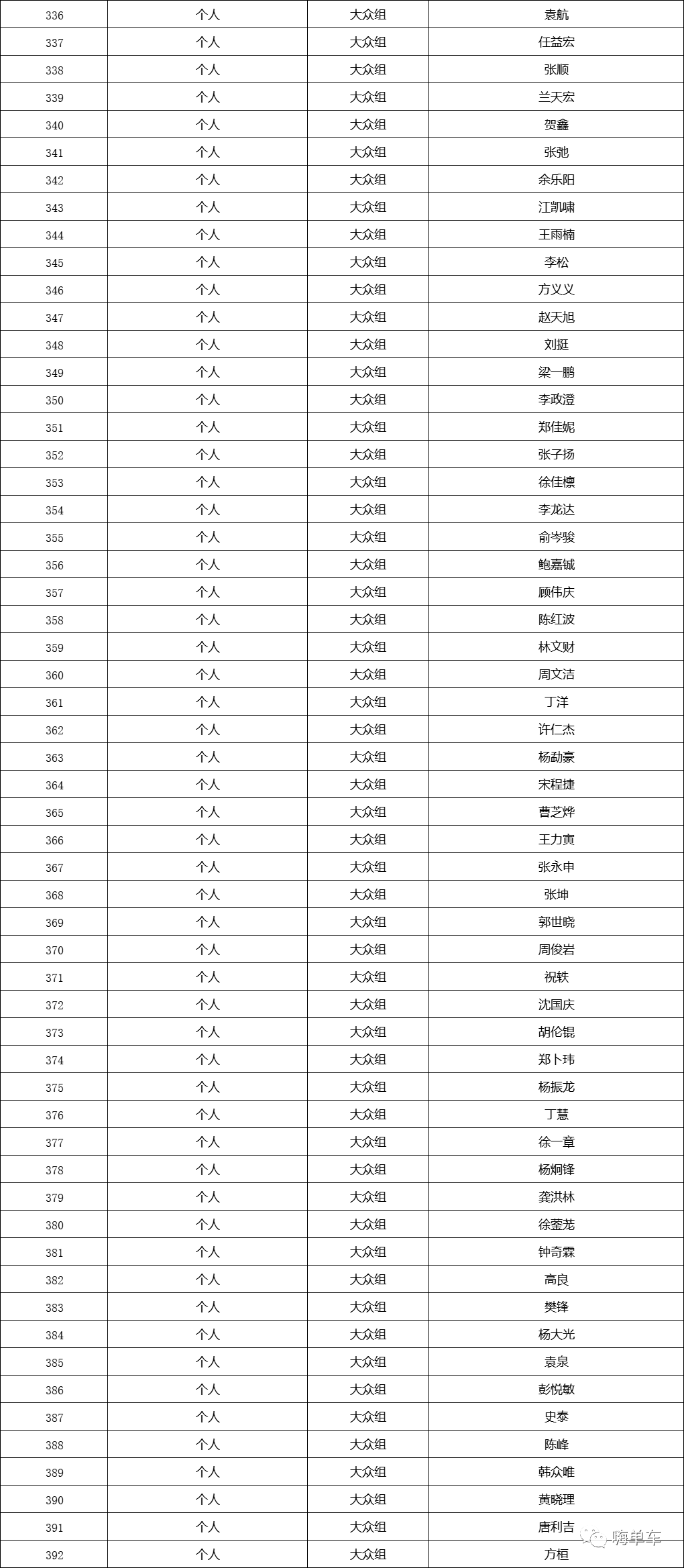 2025年4月14日