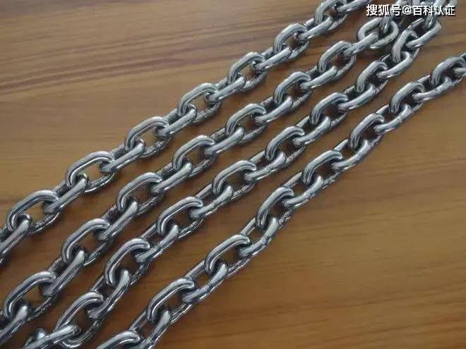链条等级制度，探究哪个等级最高