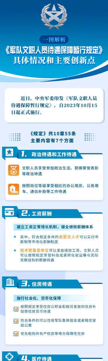 副军级离休待遇，制度内涵与人文关怀