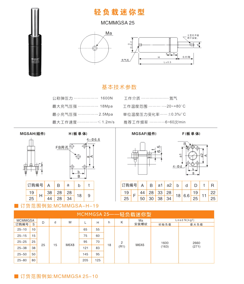 M6气压塞，技术解析与应用探讨