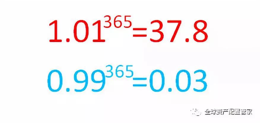 鼎晖创投公众号，探索投资领域的智慧桥梁