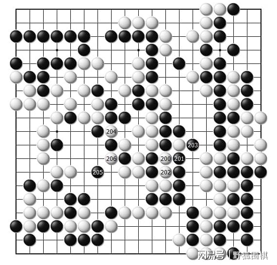 黑棋开局必胜，策略与智慧的艺术展现