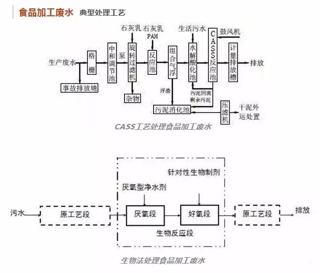 天津市房屋测量的重要性及其流程
