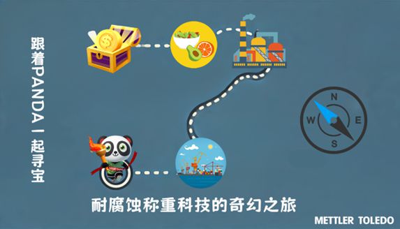 寻宝界面的奇幻之旅