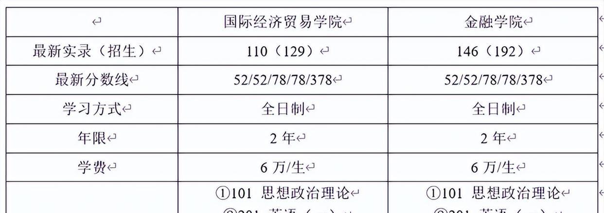 外国人超国民待遇，历史、现状及其影响