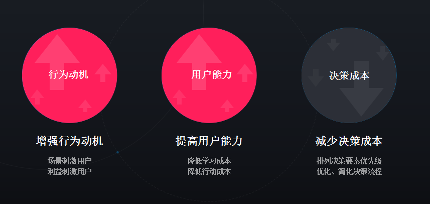 探索播放界面，设计、功能与用户体验的融合