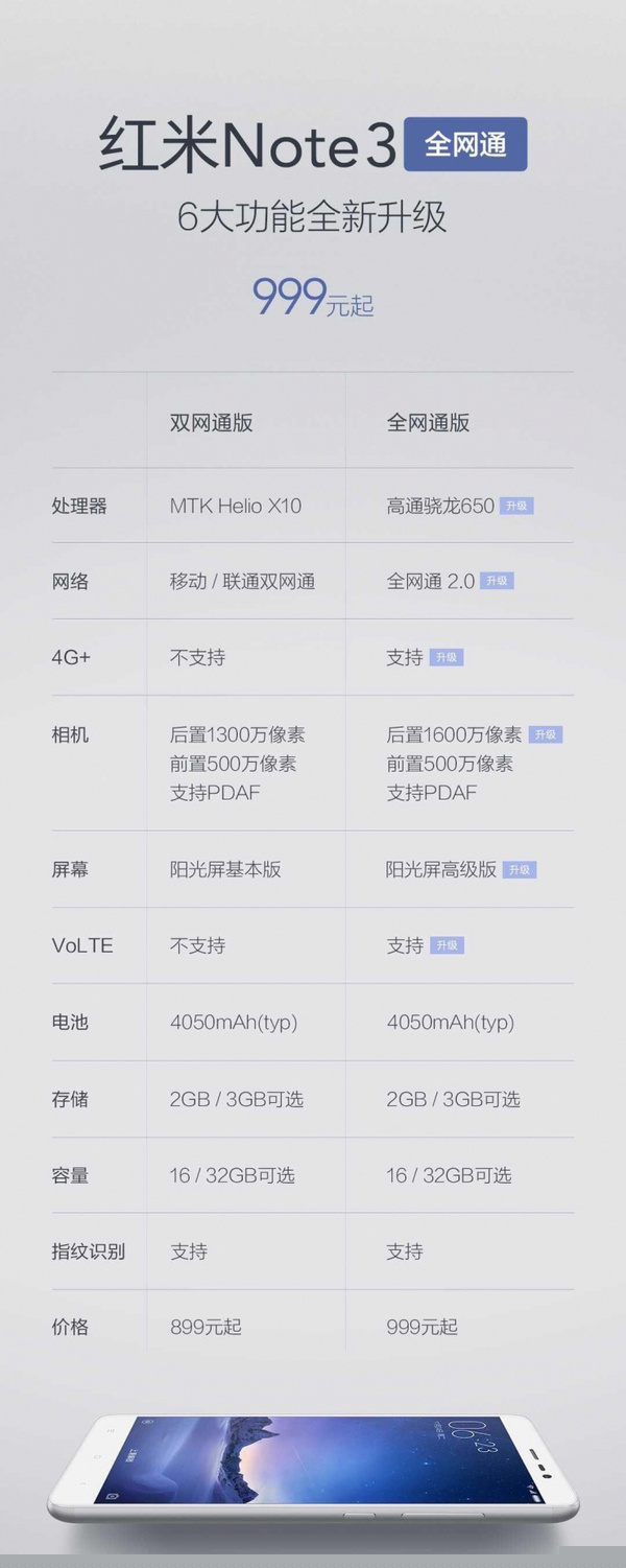 红米Note3流畅模式和效果模式，体验与解析