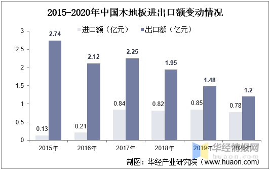 木纹大理石价格解析，多重因素影响下的市场定位
