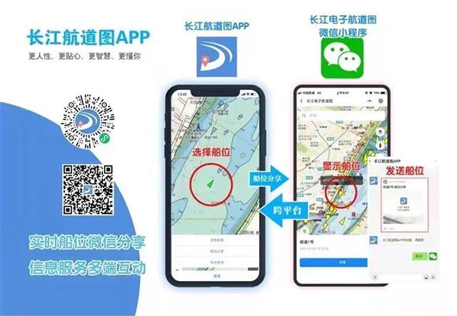 长江查船软件，引领航运物流进入智能化时代