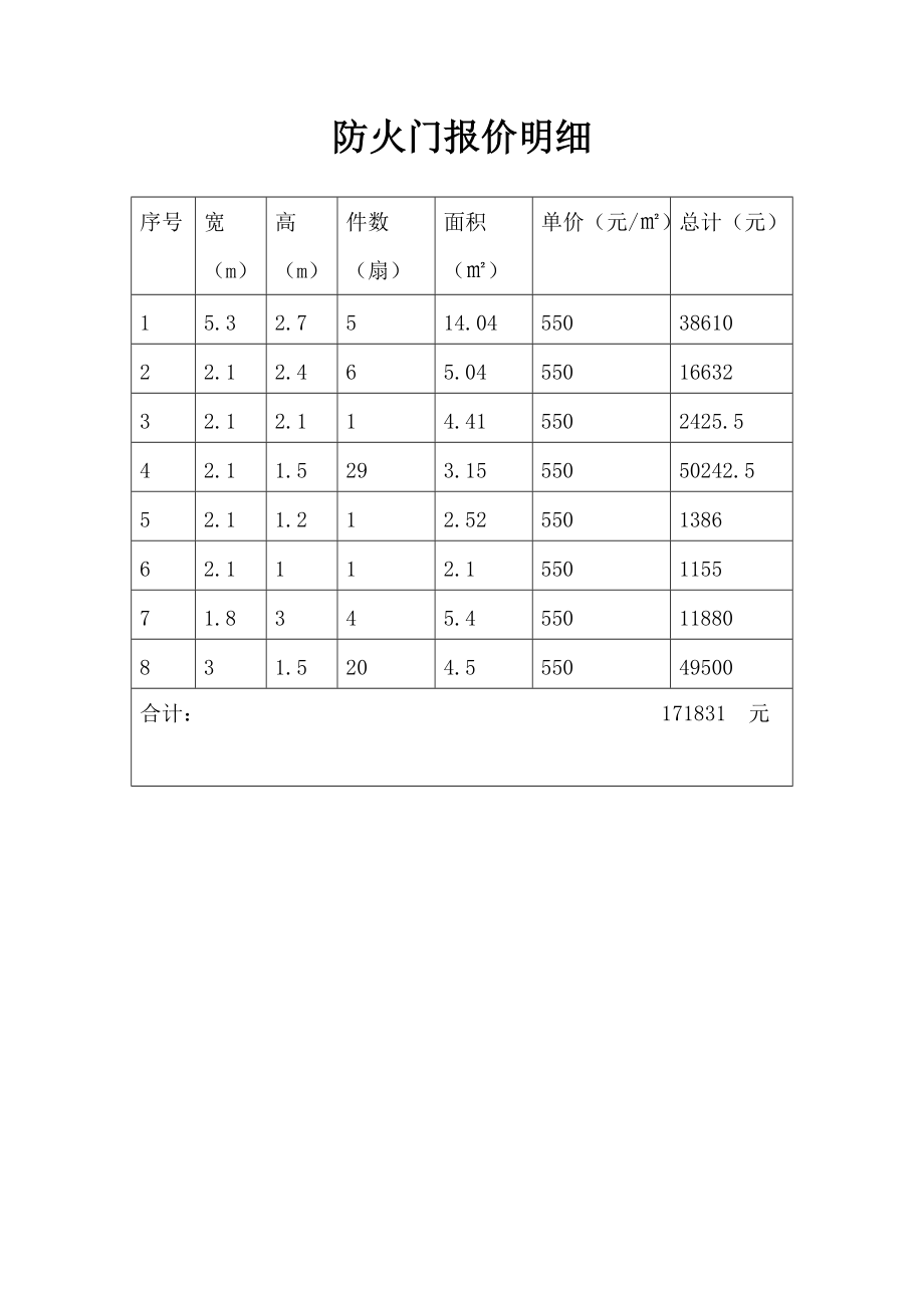 防火玻璃门报价及其相关要素解析