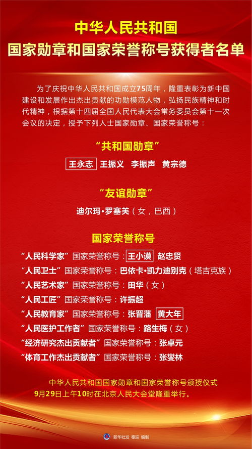 八一勋章的待遇，荣誉与权益的双重肯定