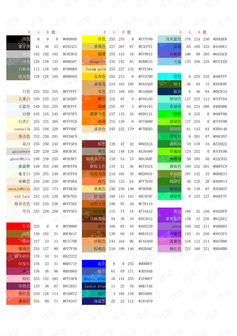 图案商标颜色对照表及其应用