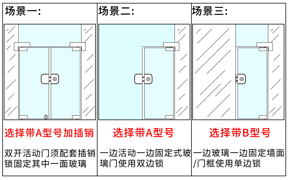 玻璃门地锁安装，步骤、注意事项及常见问题解决方案