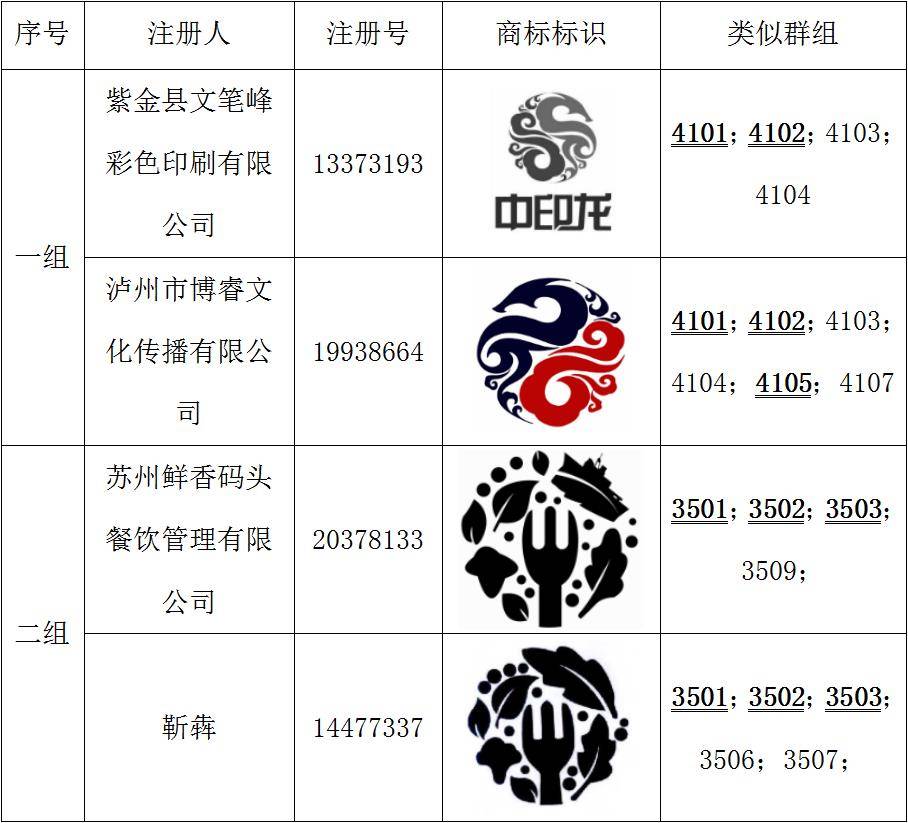 商标近似查询图案，保护知识产权的重要一环