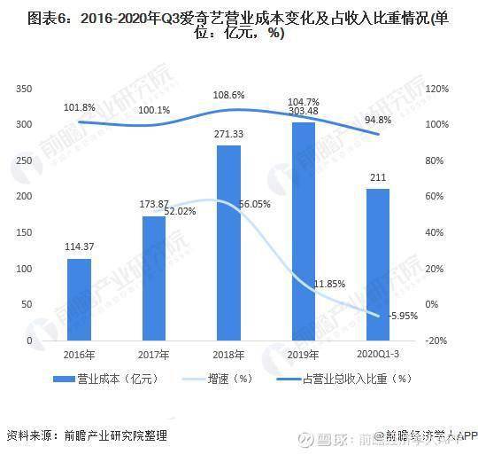 RTK测量价钱，深入了解成本与费用结构
