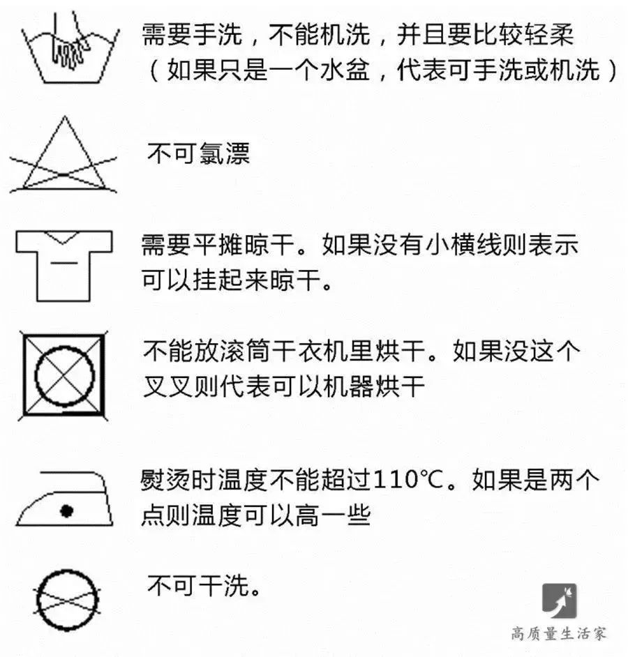 衣服洗涤商标图案查询，解读衣物清洁与保养的秘密
