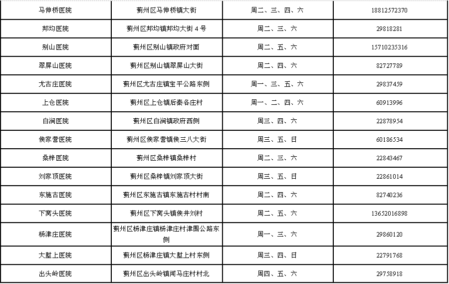 儿科疾病专家列表，守护儿童健康的坚实后盾