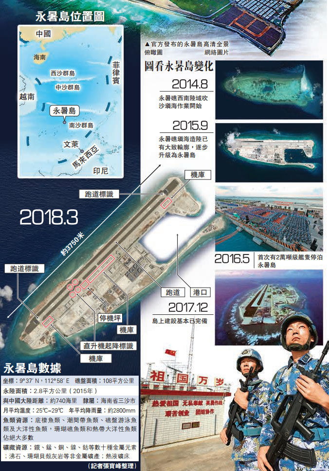 永暑岛待遇，揭示一个热带宝岛的独特魅力与优势