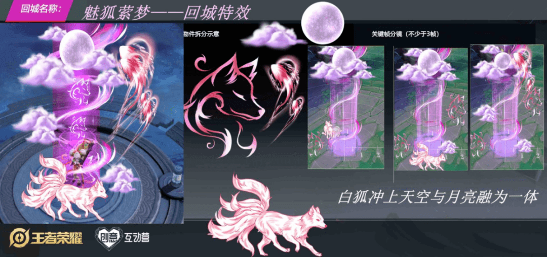 和梦相关的图案商标，探索梦境设计的无限可能