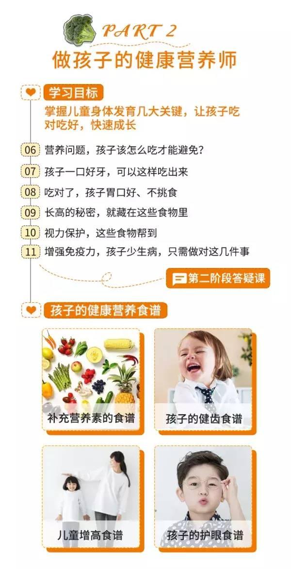儿童营养专家在线咨询，守护孩子健康成长的秘密武器