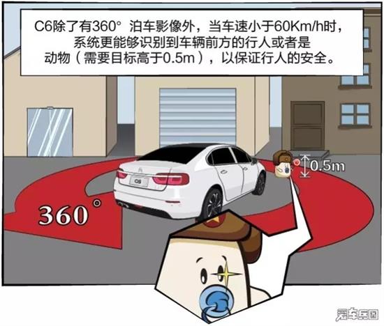 给首长开车的兵待遇探究
