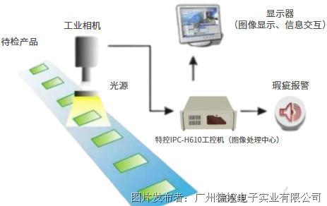 常用测量绘图软件，助力设计与制造行业的蓬勃发展