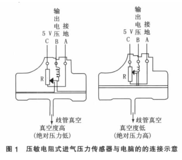 赛欧进气压力传感器，解析与应用探讨