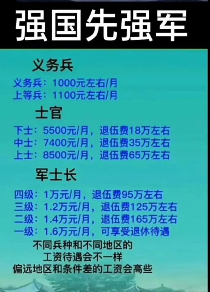 中国退伍军人的待遇，荣誉与保障并重