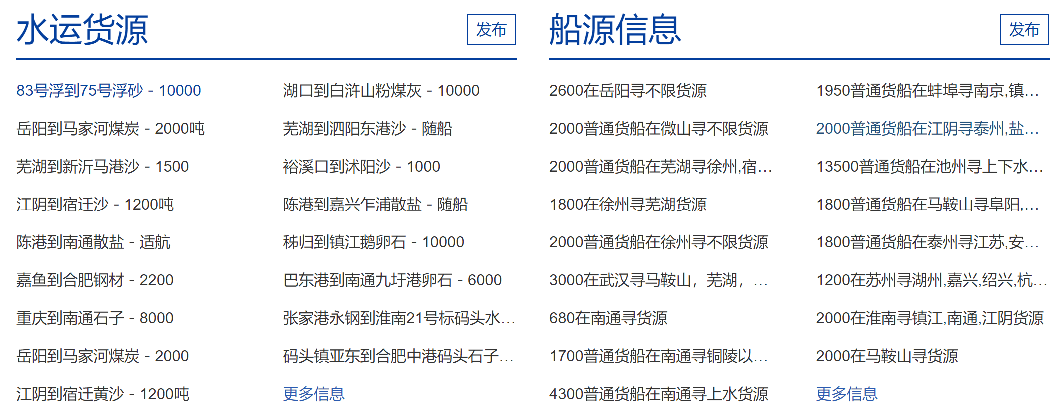 长江货船购买指南，探寻最佳购买途径与策略