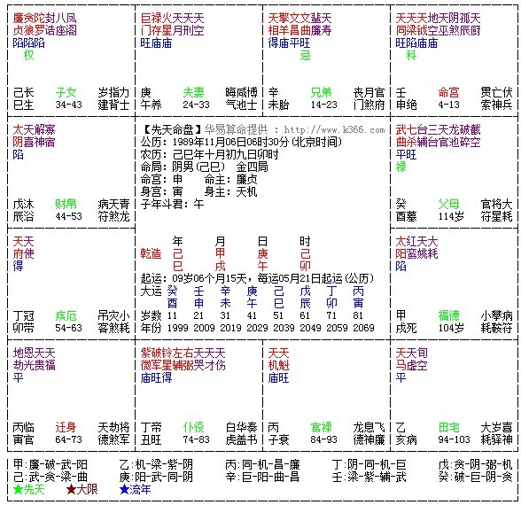 黄金命盘，揭示命运奥秘的神奇工具