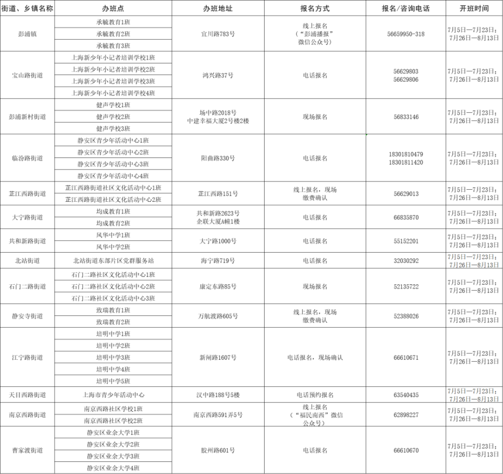 如何测量气压，基础知识与操作指南