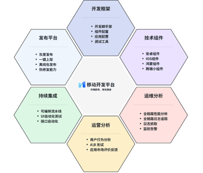 探究4S流畅度，从用户体验到技术创新的全方位解析