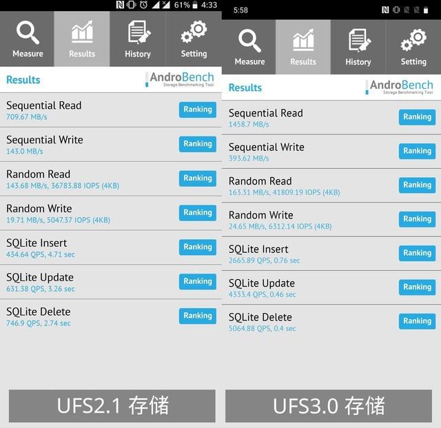 手机流畅性，定义、影响因素与优化策略