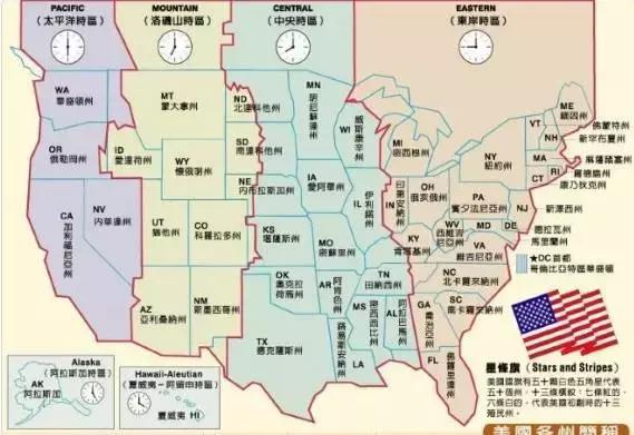 美国移民最专业的领域深度解析