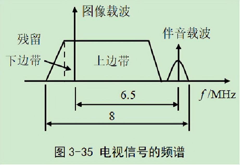 廊坊气压，探究与解析