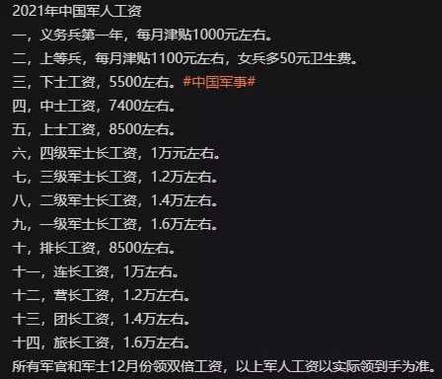 少将月薪待遇，探究与解析