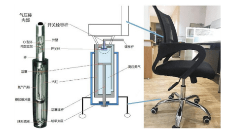 气压杆很响，原因解析与解决方案探讨