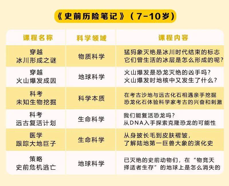 澳大利亚60分获邀专业，探索前沿教育的无限可能