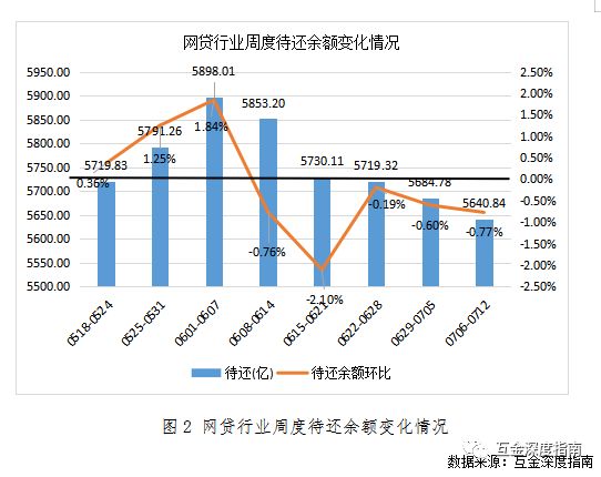 创投一般收益率是多少？深度解析创投收益率及其影响因素