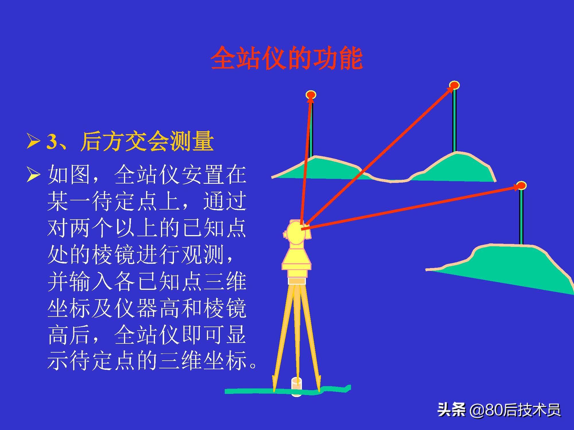 全站仪在道路测量中的应用及其优势