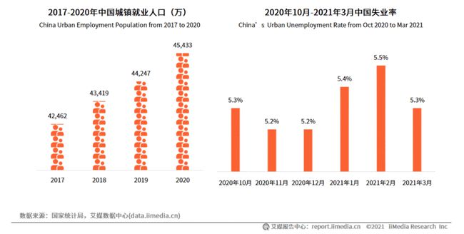 中国中煤待遇，员工的职业发展与薪酬福利