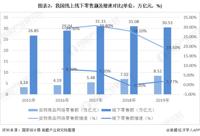 长江内河二手船舶急售，市场现状与发展趋势