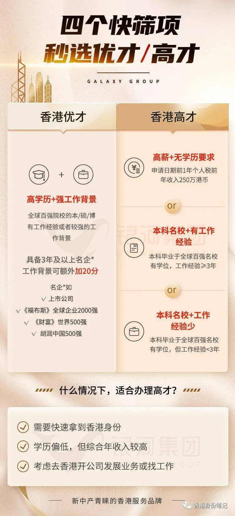 香港优才计划专业，探索与机遇