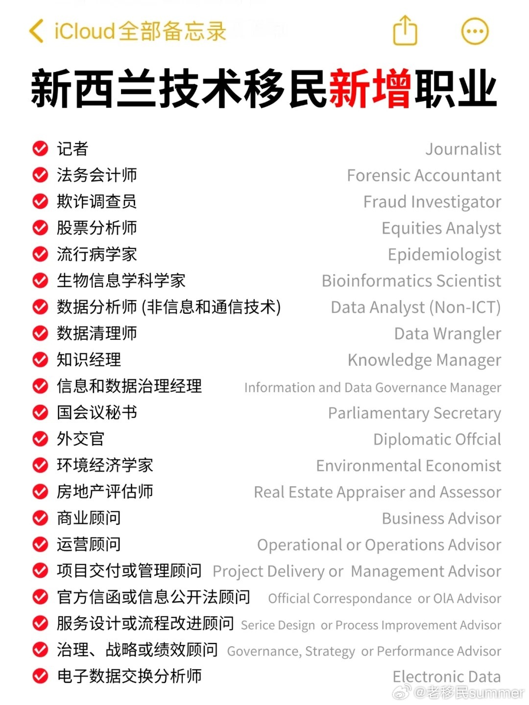 新西兰移民热门专业，探索容易移民的专业领域