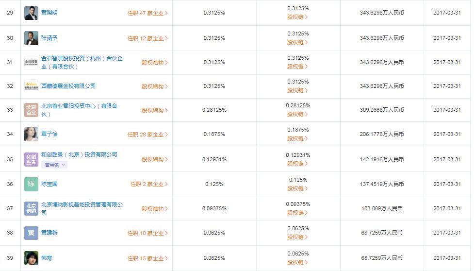 有钱的剧组，探索影视产业的资金奥秘