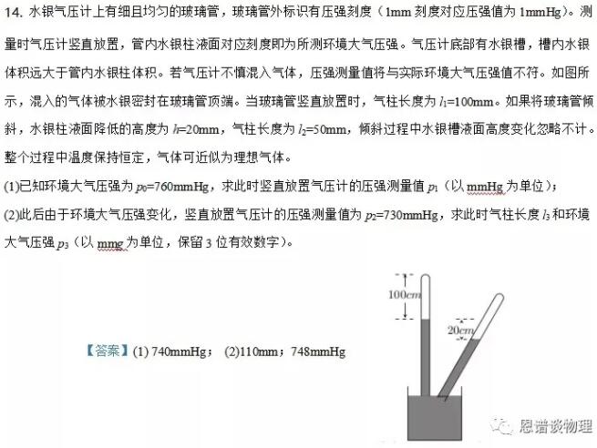 分值气压，理解与应用