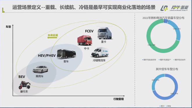 长江物流信息网手机版，连接物流行业的纽带