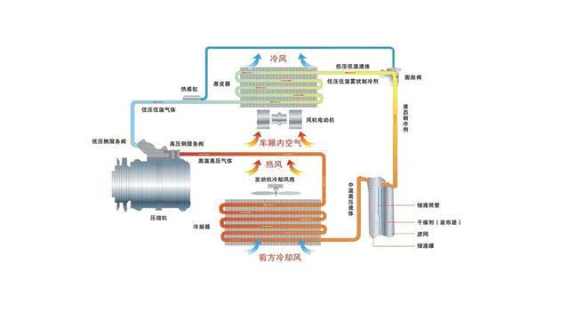 空气压力的原理，探索气压的奥秘