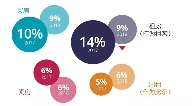 西班牙移民的专业素养与多元融合